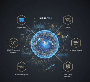 Advance Ai FusionAlgo Indicator |